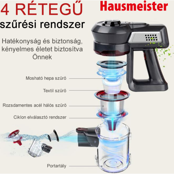 Hausmeister 2061A akkumulátoros 2 az 1-ben kézi porszívó - Image 12