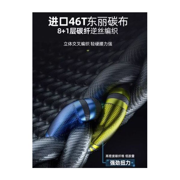 Lingluren Power Spiccbot 6.3m - Image 3